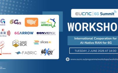EuCNC & 6G Summit 2026